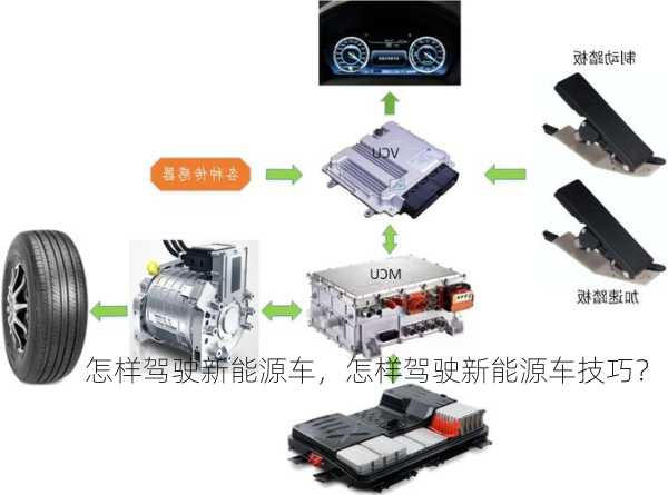 怎样驾驶新能源车，怎样驾驶新能源车技巧？