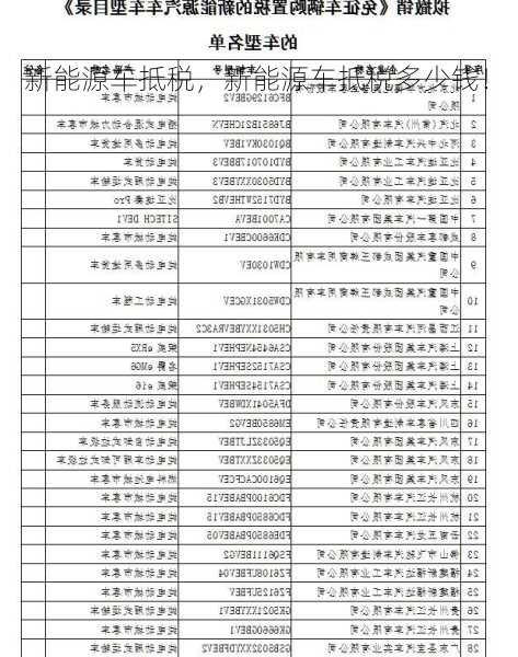 新能源车抵税，新能源车抵税多少钱！