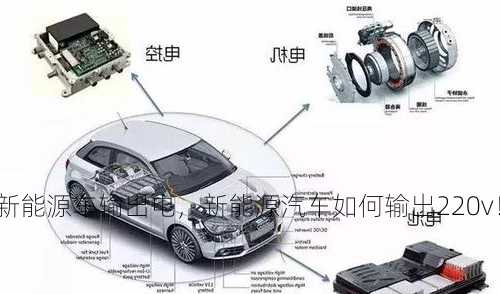 新能源车输出电，新能源汽车如何输出220v！