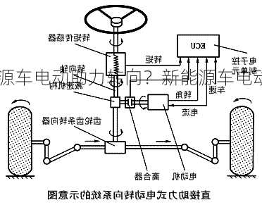 新能源车电动助力转向？新能源车电动助力转向原理？