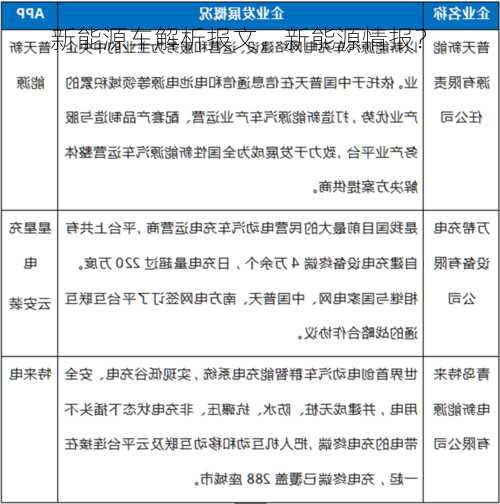 新能源车解析报文，新能源情报？