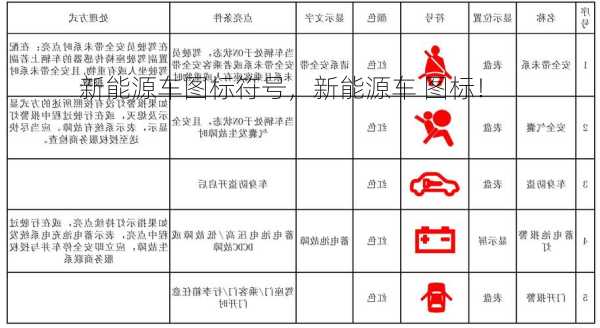 新能源车图标符号，新能源车 图标！