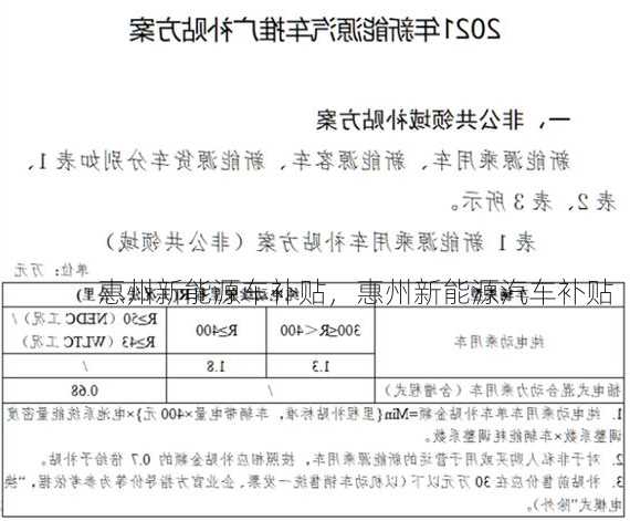 惠州新能源车补贴，惠州新能源汽车补贴