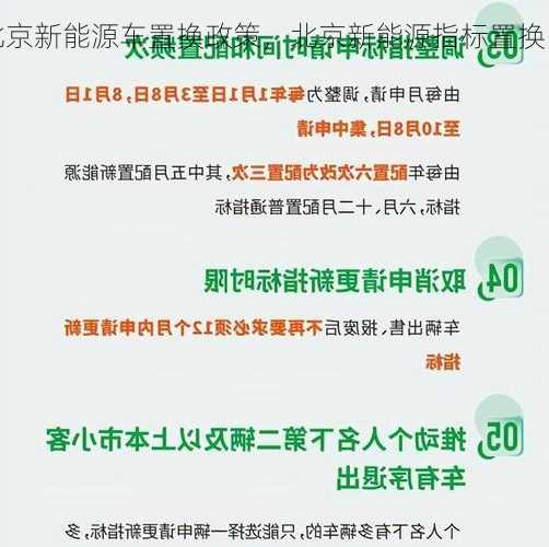 北京新能源车置换政策，北京新能源指标置换！