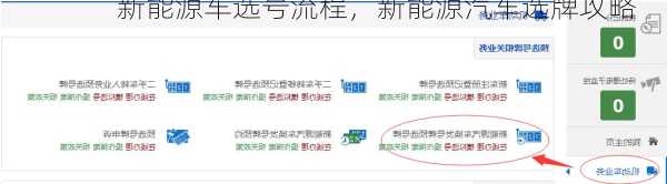 新能源车选号流程，新能源汽车选牌攻略