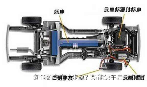 新能源车启动步骤？新能源车启动步骤？