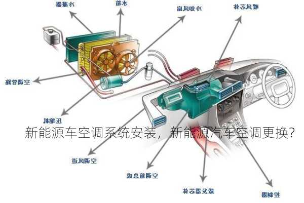 新能源车空调系统安装，新能源汽车空调更换？