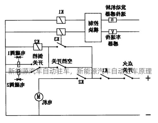 新能源汽车自动驻车，新能源汽车自动驻车原理