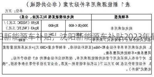 沈阳新能源车补贴，沈阳新能源车补贴2023年最新政策