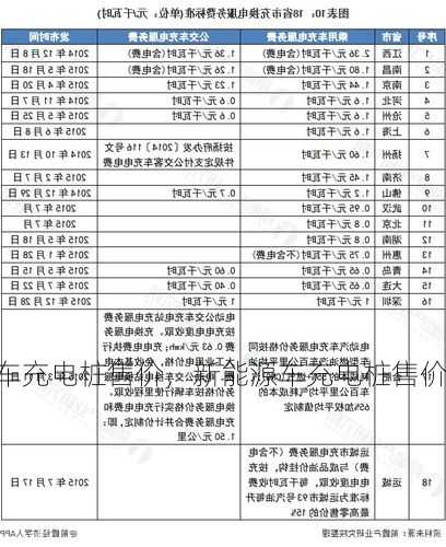 新能源车充电桩售价，新能源车充电桩售价表