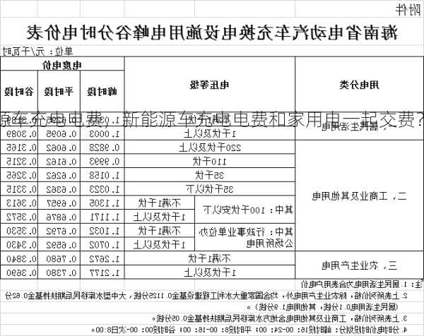 新能源车充电电费，新能源车充电电费和家用电一起交费？