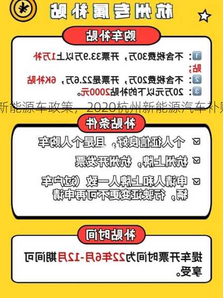 杭州新能源车政策，2020杭州新能源汽车补贴政策