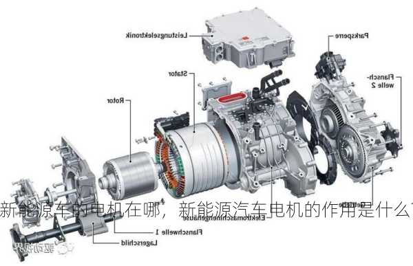 新能源车的电机在哪，新能源汽车电机的作用是什么?