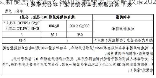 深圳买新能源车补贴？深圳买新能源车补贴政策2023？