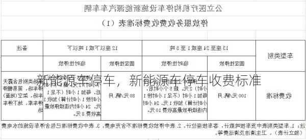 新能源车停车，新能源车停车收费标准