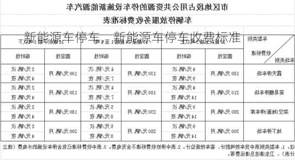 新能源车停车，新能源车停车收费标准