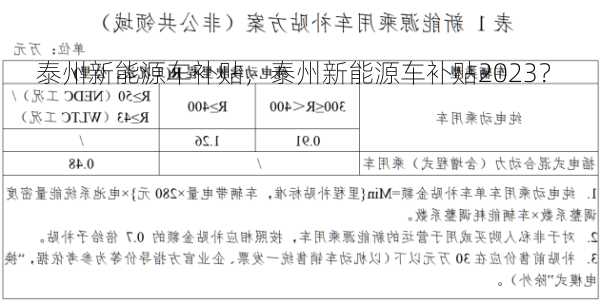 泰州新能源车补贴，泰州新能源车补贴2023？