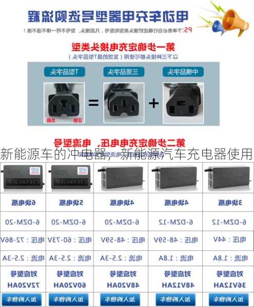 新能源车的冲电器，新能源汽车充电器使用方法？