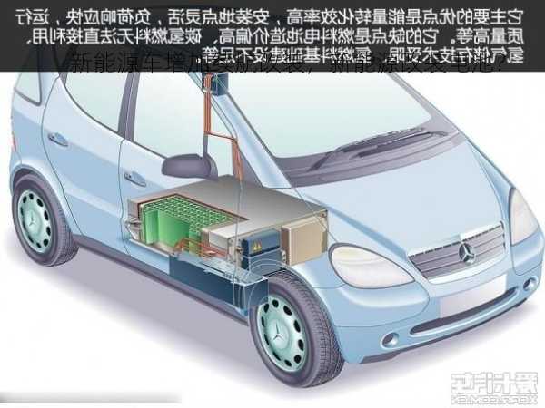 新能源车增加续航改装，新能源改装电池？