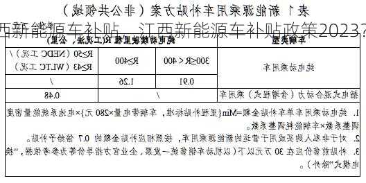 江西新能源车补贴，江西新能源车补贴政策2023？