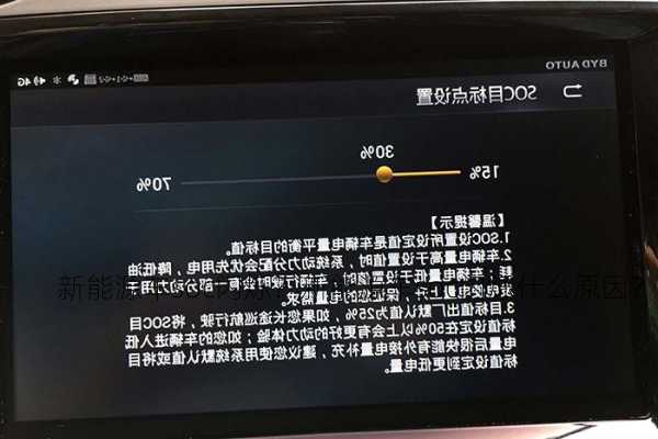 新能源车soc闪烁？新能源车soc闪烁什么原因？
