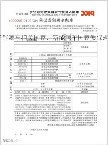 新能源车相关国家，新能源车国家质保规定