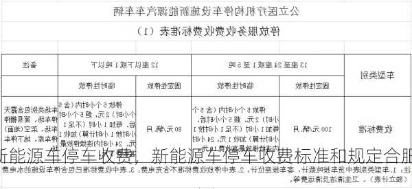 新能源车停车收费，新能源车停车收费标准和规定合肥？