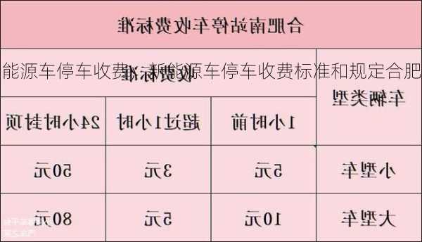 新能源车停车收费，新能源车停车收费标准和规定合肥？