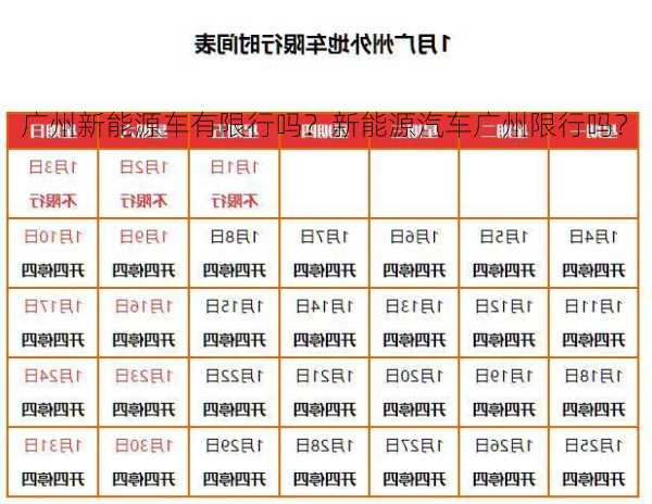 广州新能源车有限行吗？新能源汽车广州限行吗？