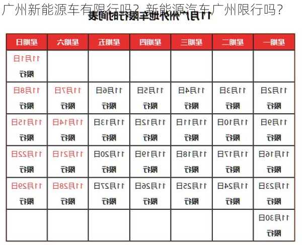 广州新能源车有限行吗？新能源汽车广州限行吗？