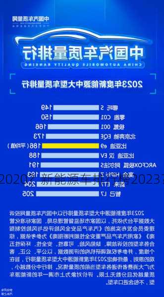 新能源车排行2020？新能源车排行榜2023？