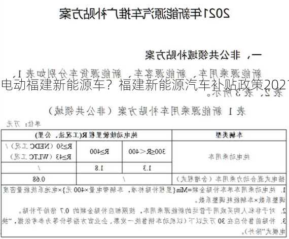 电动福建新能源车？福建新能源汽车补贴政策2021？